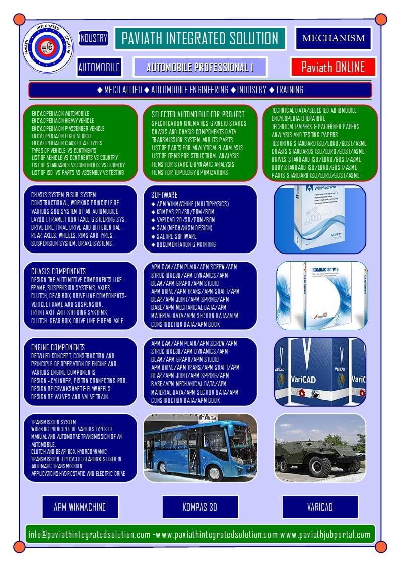 ONLINE AUTOMOBILE paviath job portal